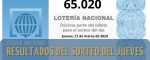 Resultados de la Lotería Nacional del Jueves: Sorteo del Jueves, 21 marzo 2024