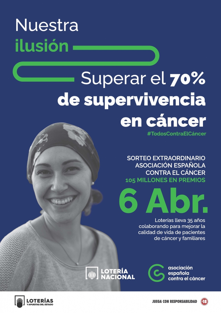 sorteo contra cancer AECC 2024 cartel